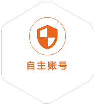 甘德到爱沙尼亚国际快递